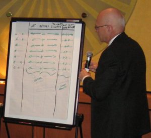 Paul Manuel reports to delegates.